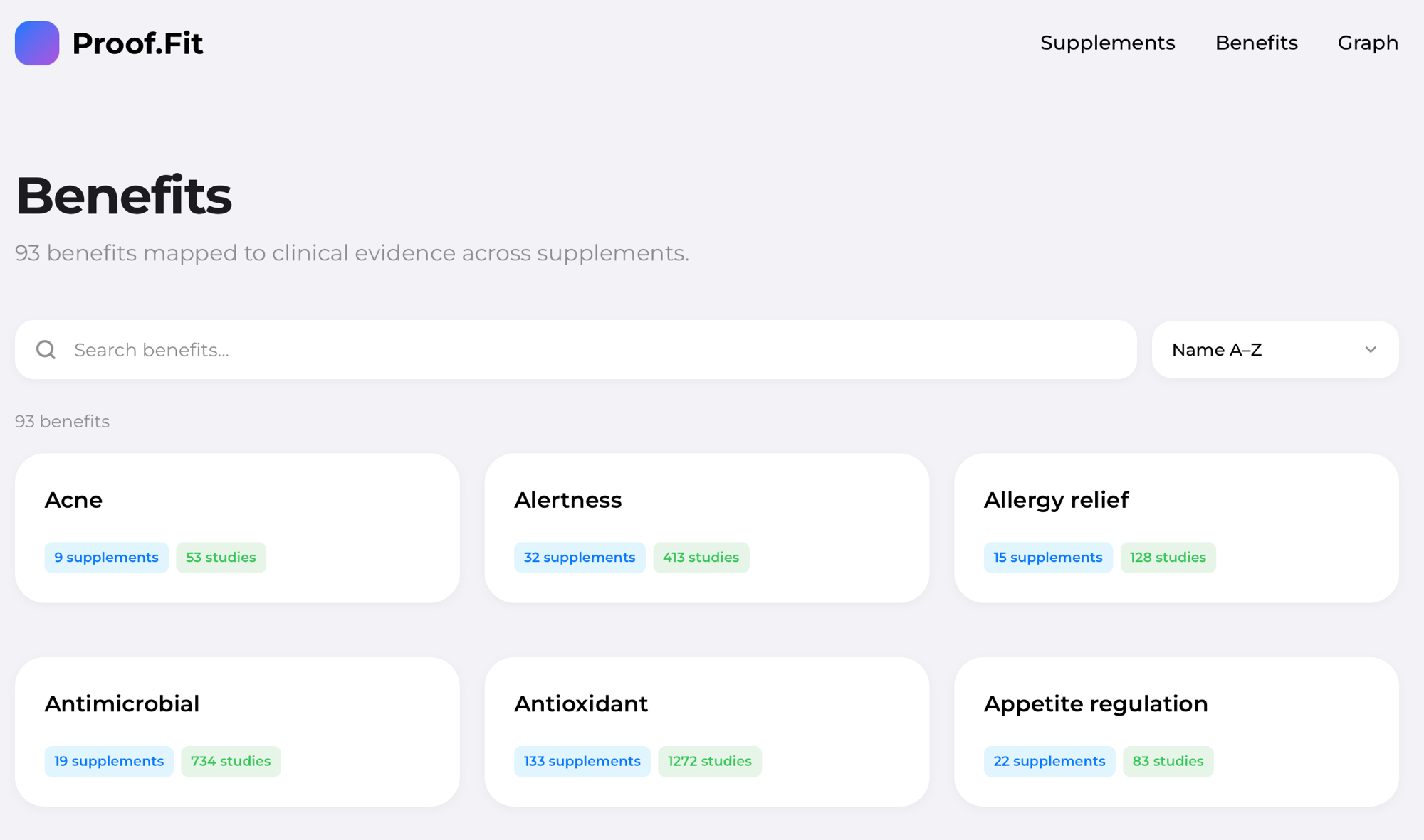 Proof.fit's Benefits index — 93 benefits mapped to clinical evidence across supplements.