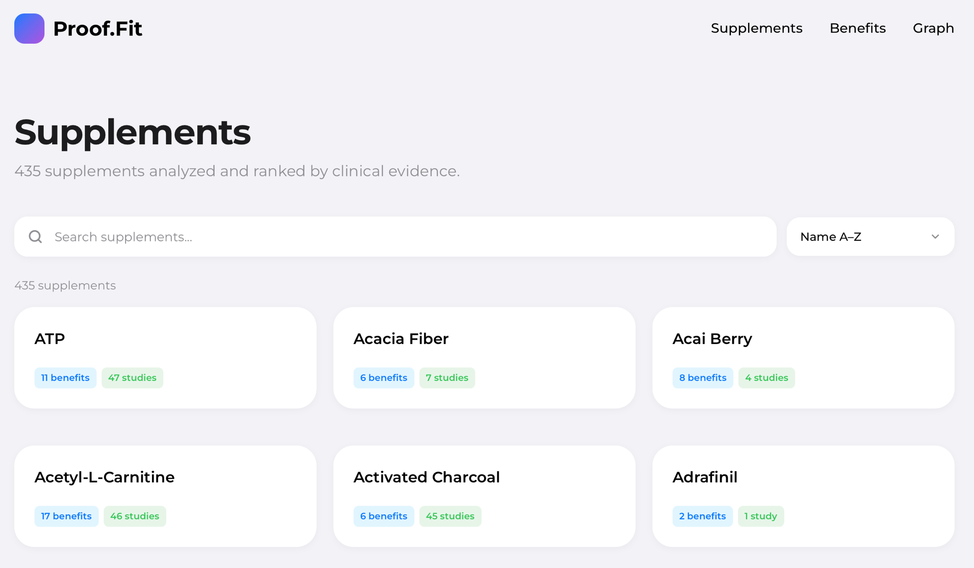 The Proof.fit Supplements page — 435 supplements analyzed and ranked by clinical evidence, all free to browse with no signup.